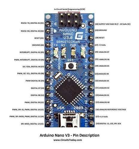 aliexpress arduino nano|Can you buy nano.